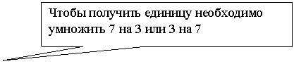 Прямоугольная выноска: Чтобы получить единицу необходимо умножить 7 на 3 или 3 на 7