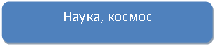 ����������� �������������: �����, ������