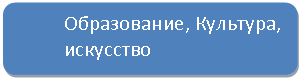 ����������� �������������: �����������, ��������, ���������





