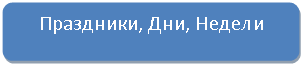 ����������� �������������: ���������, ���, ������