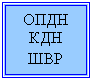 Подпись: ОПДН
КДН
ШВР