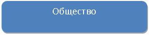 ����������� �������������: ��������