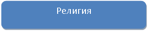 ����������� �������������: �������