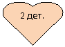 Сердце: 2 дет.