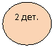 Овал: 2 дет.