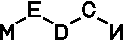 ����