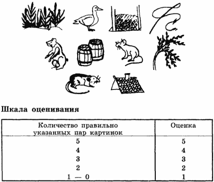 развитие речи у детей, диагностика