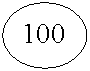����: 100