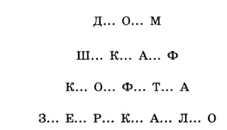 развитие речи у детей, диагностика
