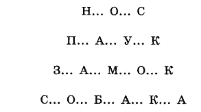 развитие речи у детей, диагностика