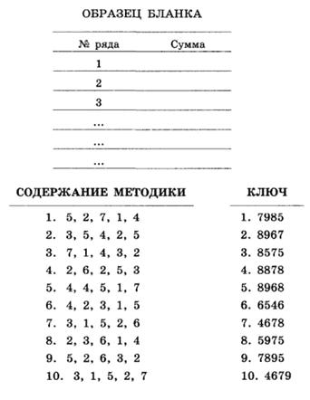 развитие памяти у детей, диагностика