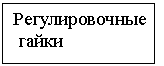 Подпись: