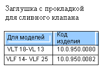 �������: �������� � ���������� ��� �������� �������



��� ������� ��� 

�������

VLT 18-VL0

VLF 14- VLF2



