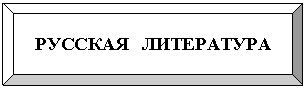 �������� �����: ������� ����������

