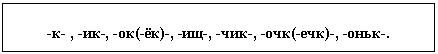 Подпись: