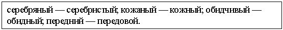 Подпись: