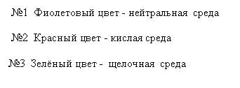 �������: