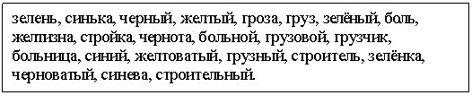 Подпись: