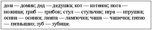 Подпись: