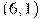 (6, 1)