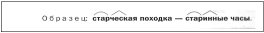 �������: 