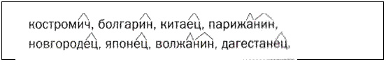 �������: 