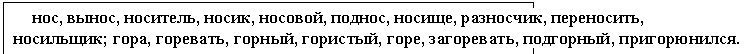 �������: