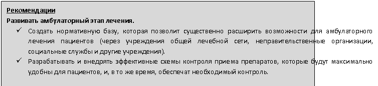 �������: