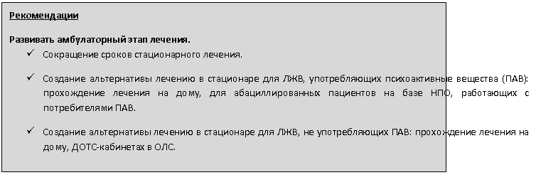 Подпись: