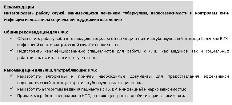 Подпись: