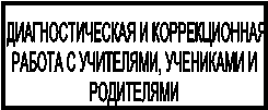 ДИАГНОСТИЧЕСКАЯ И КОРРЕКЦИОННАЯРАБОТА С УЧИТЕЛЯМИ, УЧЕНИКАМИ ИРОДИТЕЛЯМИ