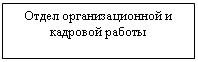 �������: