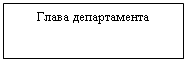 �������: