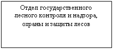 �������: