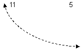 ����: 11 5