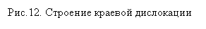 �������: