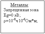 Подпись: Металлы:
Запрещенная зона Eg=0 эВ;
?=10-8÷10-6Ом*м;