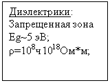 Подпись: Диэлектрики:
Запрещенная зона Eg~5 эВ; ?=108÷1018Ом*м;