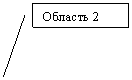 ������� 2: ������� 2
