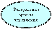 ����: ����������� ������ 

����������

