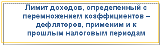 �������: