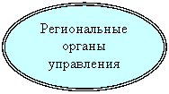 ����: ������������ <a title=