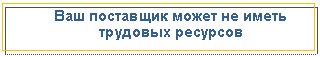 �������: ��� ��������� ����� �� ����� <a title=