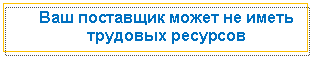 �������: