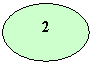 Овал: 2