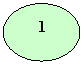 ����: 1