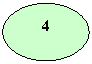 ����: 4