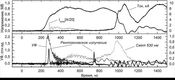 fig2_cor_crop