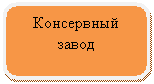 ����������� �������������: ���������� �����