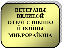 Скругленный прямоугольник: ВЕТЕРАНЫ ВЕЛИЕОЙ ОТЕЧЕСТВЕННОЙ ВОЙНЫ МИКРОРАЙОНА
